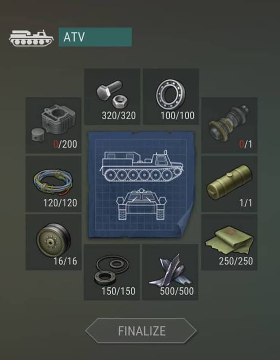 LDoE ATV a vše kolem něj